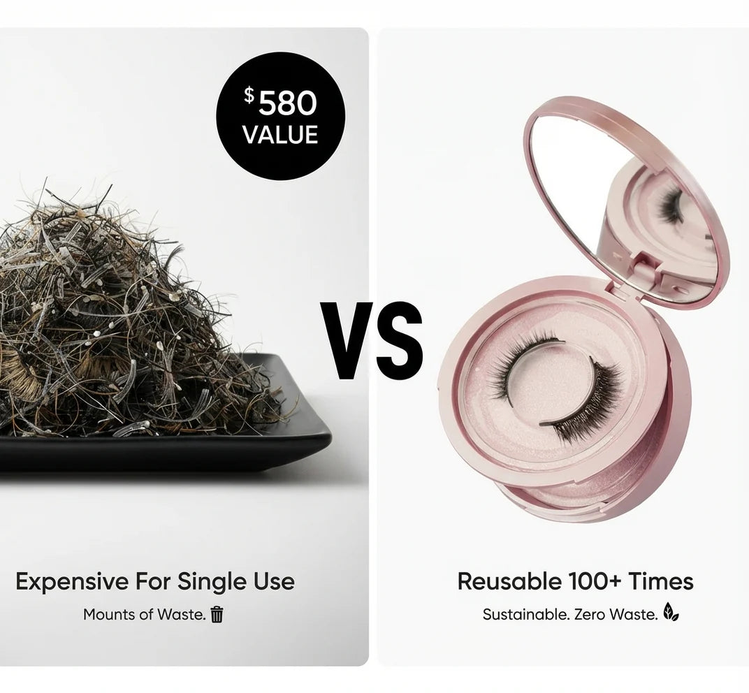 Magnetic SportLash Kit